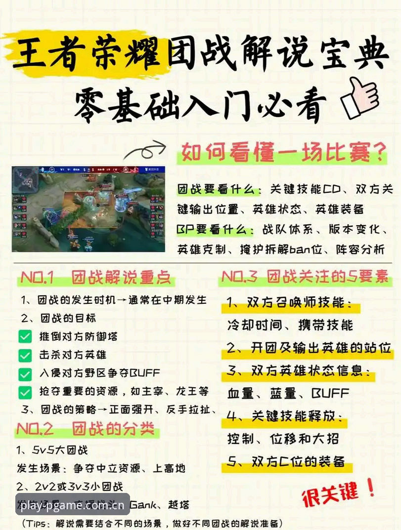 PG游戏怎么样？从入门到精通的操作指南与赛事数据查询完整攻略